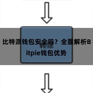 比特派钱包安全吗？全面解析Bitpie钱包优势