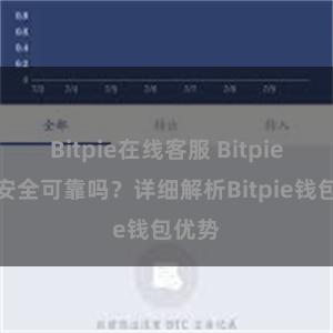 Bitpie在线客服 Bitpie钱包安全可靠吗？详细解析Bitpie钱包优势