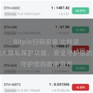 Bitpie扫码安装 比特派钱包：强大隐私保护功能，安全守护您的数字资产