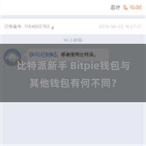 比特派新手 Bitpie钱包与其他钱包有何不同？