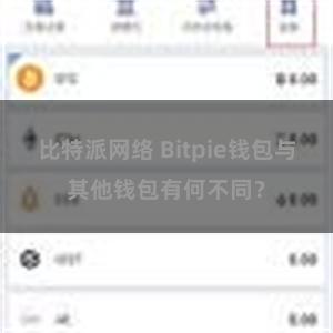 比特派网络 Bitpie钱包与其他钱包有何不同？