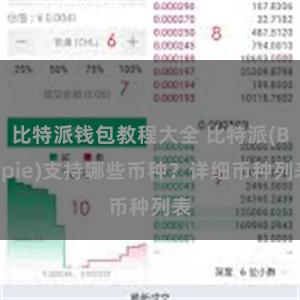 比特派钱包教程大全 比特派(Bitpie)支持哪些币种？详细币种列表