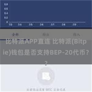 比特派APP直连 比特派(Bitpie)钱包是否支持BEP-20代币？