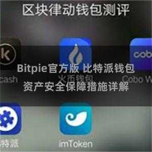 Bitpie官方版 比特派钱包资产安全保障措施详解