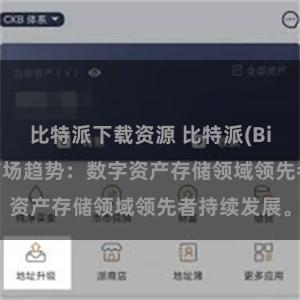 比特派下载资源 比特派(Bitpie)钱包市场趋势：数字资产存储领域领先者持续发展。