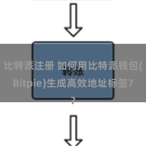 比特派注册 如何用比特派钱包(Bitpie)生成高效地址标签？