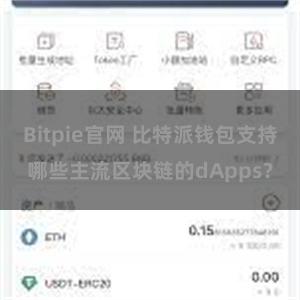 Bitpie官网 比特派钱包支持哪些主流区块链的dApps？