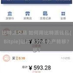 比特派交易 如何用比特派钱包(Bitpie)进行点对点资产转移？